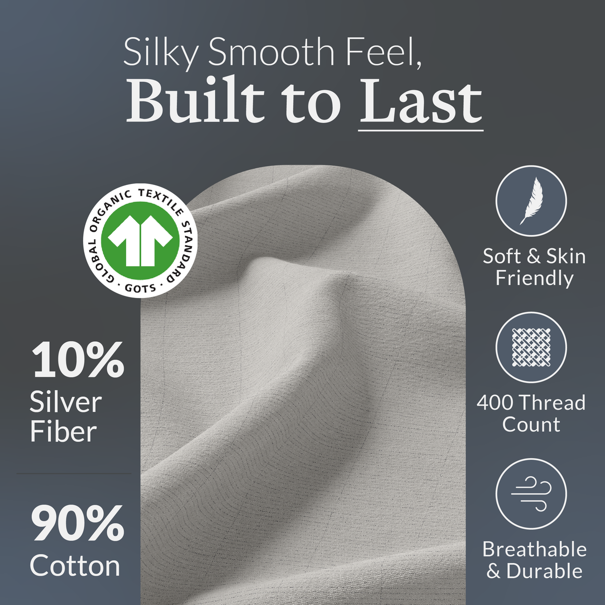 GroundLuxe Fitted Grounding Sheet (Organic Cotton) GroundLuxe