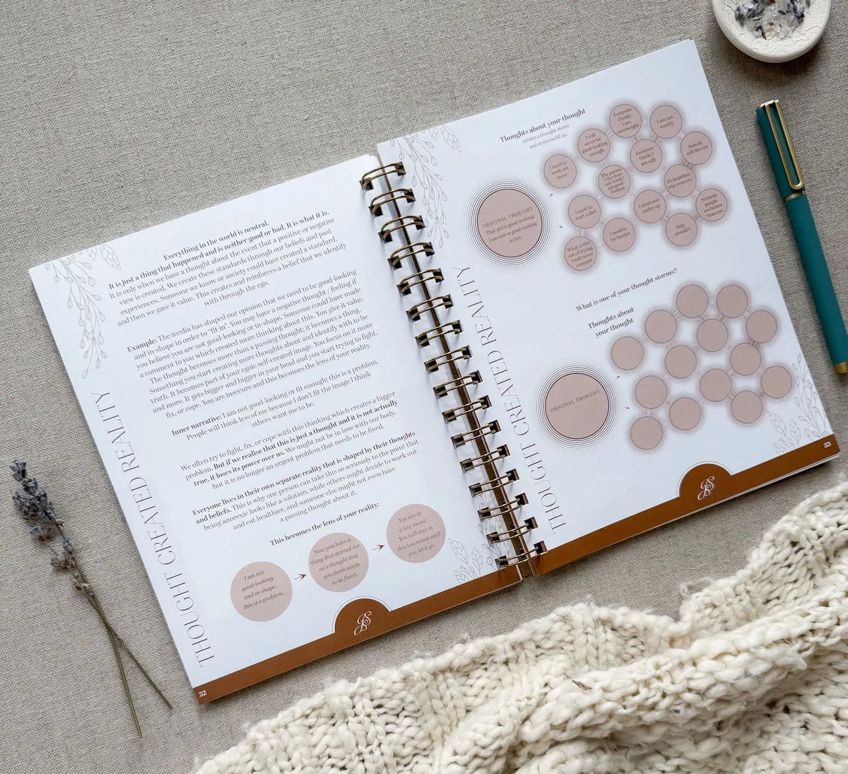 The Alignment Bundle Jen Simpson Design, LLC