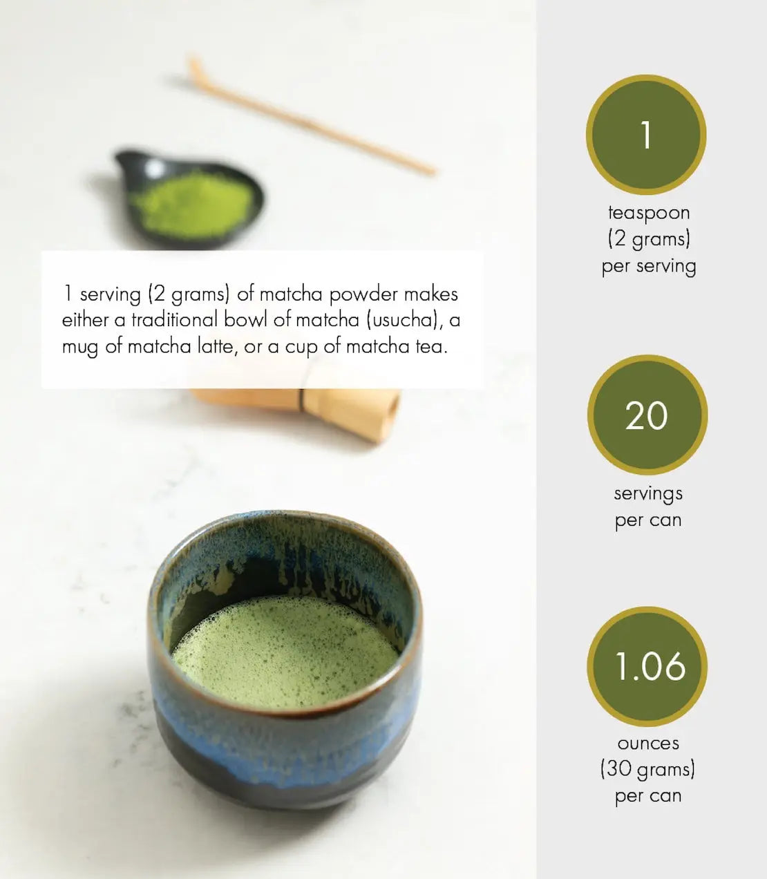 Senjunomukashi Ceremonial Matcha (Thick Grade) Harney & Sons Fine Teas