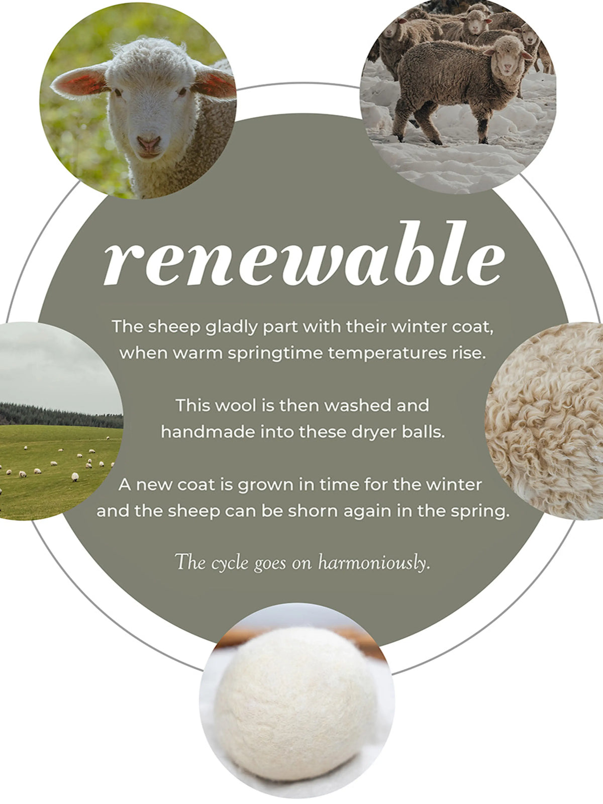 Jumbo Wool Dryer Balls ( 3 pack ) Rustic Strength