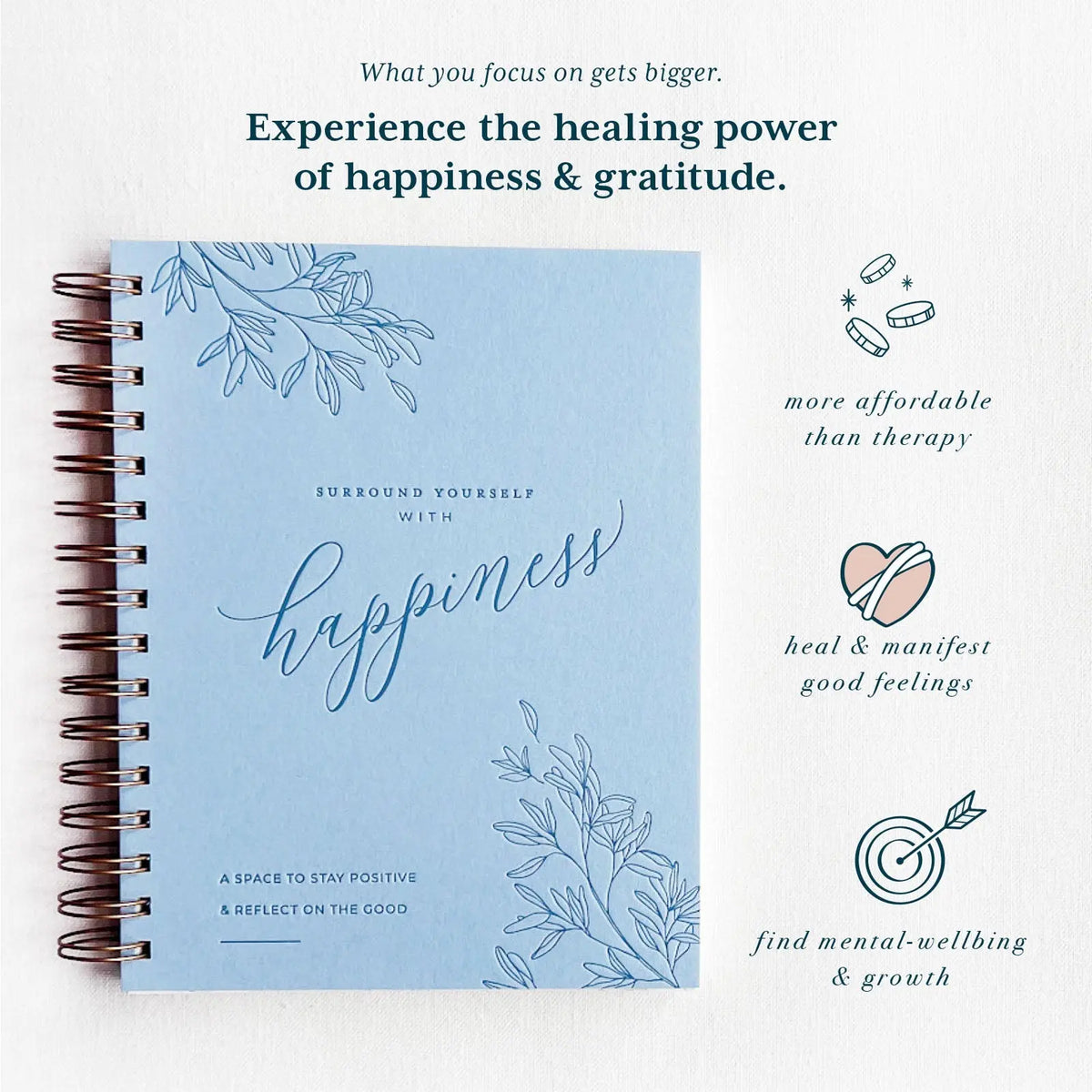 The Alignment Bundle Jen Simpson Design, LLC